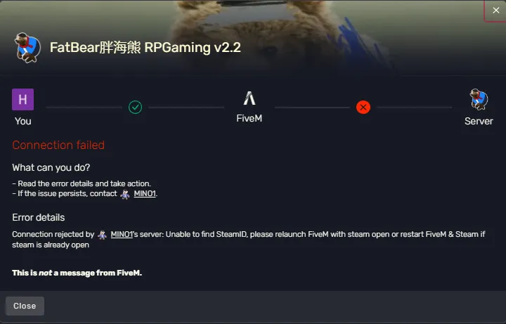 示意圖
